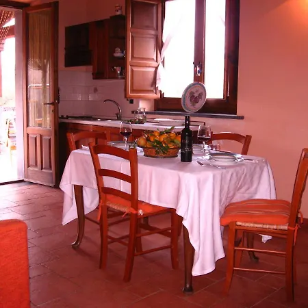 Tenuta Antica Cavalleria *